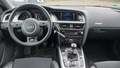 View of dashboard