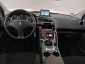 View of dashboard