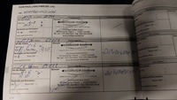 Документ о выполнении сервиса