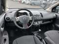 View of dashboard
