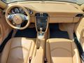 View of dashboard