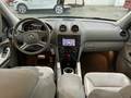 View of dashboard