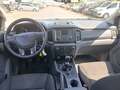 View of dashboard