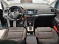 View of dashboard