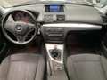 View of dashboard