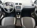 View of dashboard