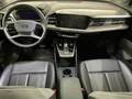 View of dashboard