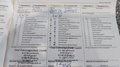 Документ о выполнении сервиса
