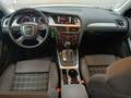 View of dashboard