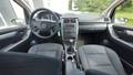 View of dashboard