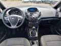 View of dashboard