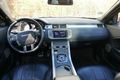 View of dashboard