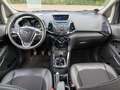 View of dashboard