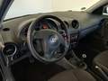 View of dashboard