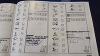 Verilen hizmete dair bilgiler