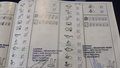 Verilen hizmete dair bilgiler