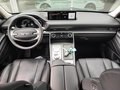 View of dashboard