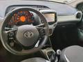 View of dashboard