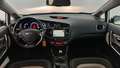View of dashboard