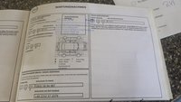 Документ о выполнении сервиса