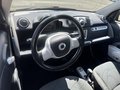 View of dashboard