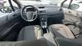 View of dashboard