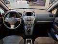 View of dashboard
