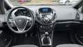 View of dashboard