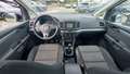 View of dashboard