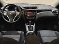 View of dashboard