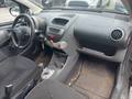 View of dashboard