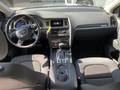 View of dashboard