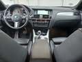 View of dashboard