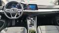 View of dashboard