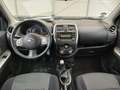 View of dashboard