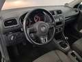 View of dashboard