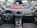 View of dashboard
