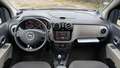View of dashboard