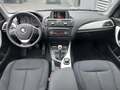 View of dashboard