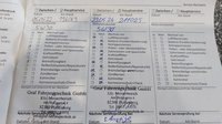 Документ о выполнении сервиса