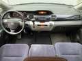 View of dashboard