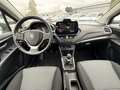 View of dashboard