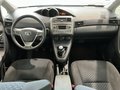View of dashboard