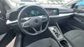 View of dashboard