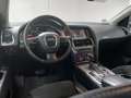 View of dashboard