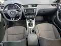View of dashboard