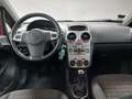 View of dashboard