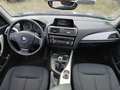 View of dashboard