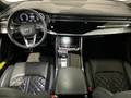 View of dashboard
