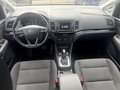 View of dashboard